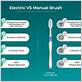 advantages of electric toothbrush