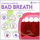 does gum disease give you bad breath