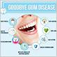 goodby gum disease