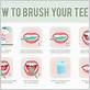 how to wash your teeth without a toothbrush