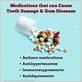 medications causing gum disease