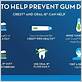 treatment and prevention of diseases of the gums