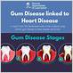 gum disease to heart disease