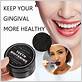 activated charcoal for gum disease