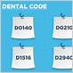 affirmation of compliance code dental floss