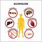 alcohol abuse and gum disease