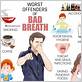 another name for bad breath