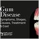 antibiotics for gum disease cost