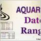 aquarius date range