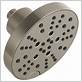 are all shower heads universal