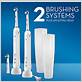 are electric toothbrushes a gimmick