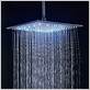 are rain shower heads good