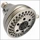 are shower heads universal
