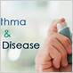 asthma gum disease