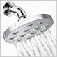 best fixed shower head