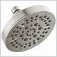 best flow rate shower head