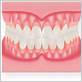 best gum disease treatment in greenpoint