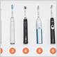 best off brand electric toothbrush heads