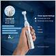 best sonic toothbrush under 50