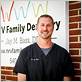 blacksburg gum disease doctor