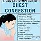 body aches and chest congestion