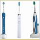 can bosch electric toothbrush 220v