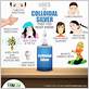 can colloidal silver help gum disease