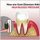 can gum disease affect blood pressure