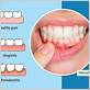 can gum disease affect menstrual cycle