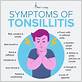 can gum disease cause swollen tonsils