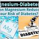 can magnesium help gum disease