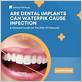 can waterpik cause gum infection