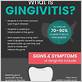 can you get rid of gingivitis at home