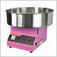 candy floss machine belt