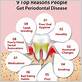 causes of gum diseases