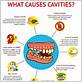 cavity causes gum disease