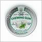 cbd for gum disease