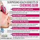 chewing gum with dental health benefits employing calcium glycerophosphate