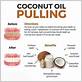 coconut oil cures gum disease