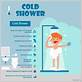 cold shower when you have a cold