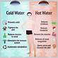 cold water vs hot water shower