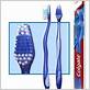 colgate wave sensitive compact head ultra soft toothbrush