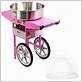 commercial candy floss machine used