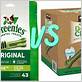 compare greenies to kirkland dental chews