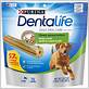 consumer report on dental chew for dogs