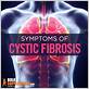 cystic fibrosis and gum disease