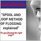 dental floss loop method