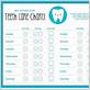 dental floss thickness chart