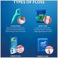 dental floss types oral b