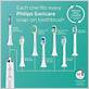did consumer report rated electric toothbrush